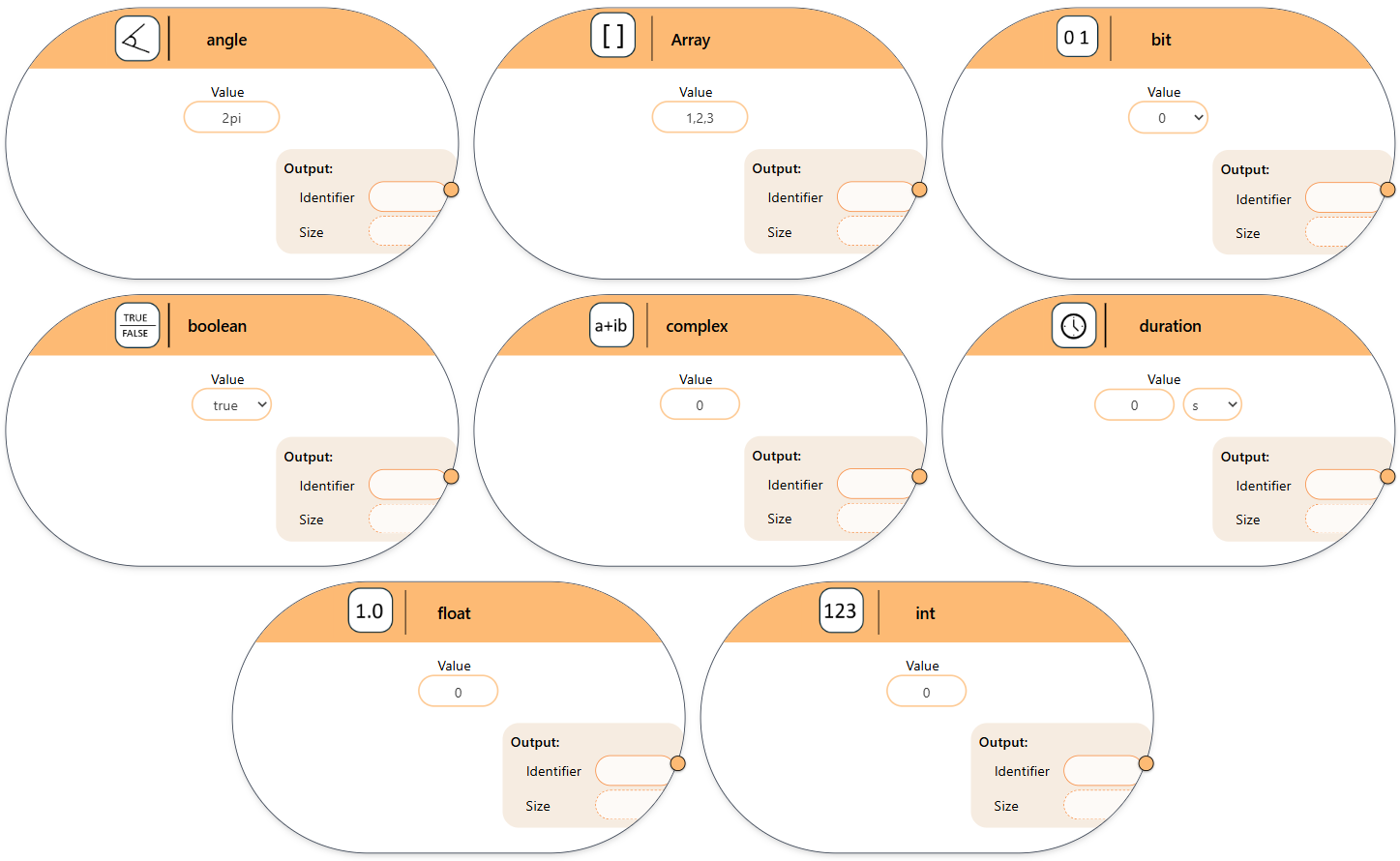 Classical Data Types