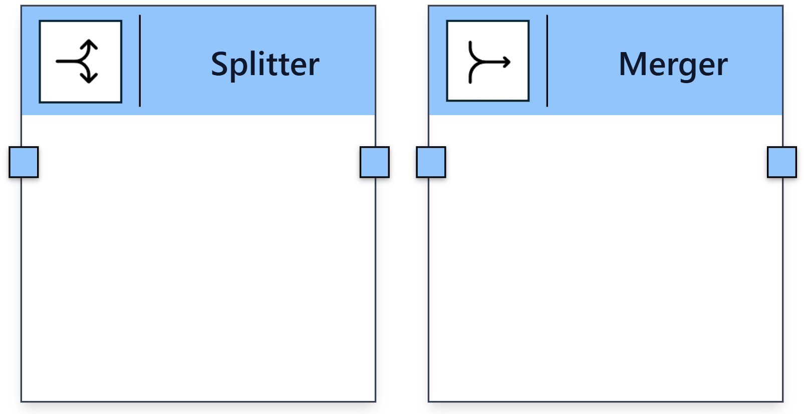 Splitter and Merger Nodes